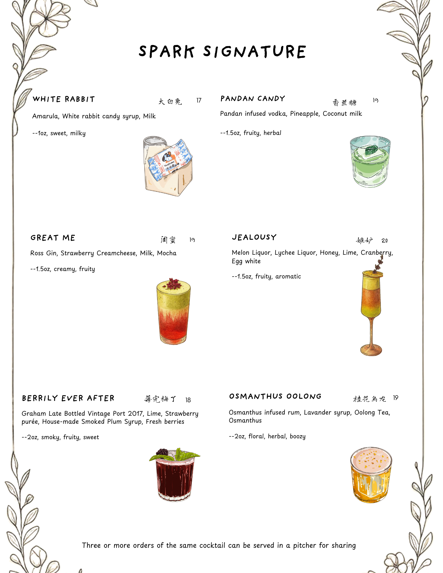 Drinks Menu 2